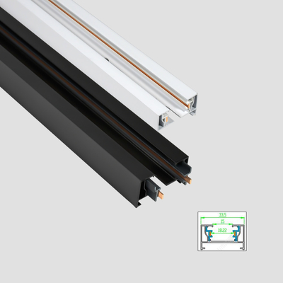 سیستم ریلی 2 سیمی ضخیم شده روی سطح 1 متر 1.5 متر و 2 متر