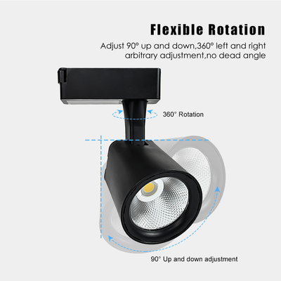 چراغ راهنمای تجاری LED Track Spotlight سطح تعبیه شده COB Track Light